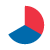 Czechoslovakia