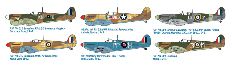 Blue Rider 1/48 Supermarine Spitfire Mk VC yugoslava # 519 